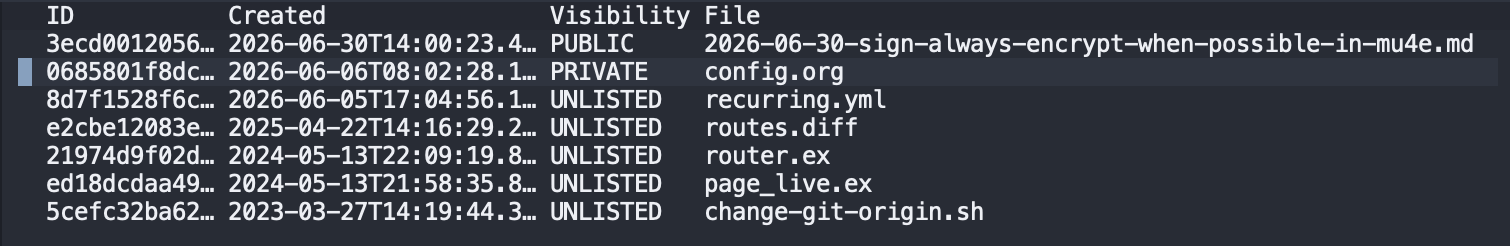The shpaste-list buffer